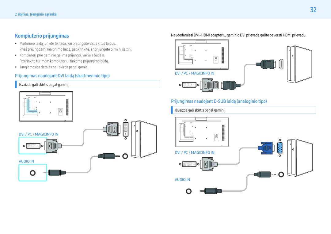 Samsung LH55PMFXTBC/EN, LH32PMFXTBC/EN manual Kompiuterio prijungimas, Prijungimas naudojant DVI laidą skaitmeninio tipo 