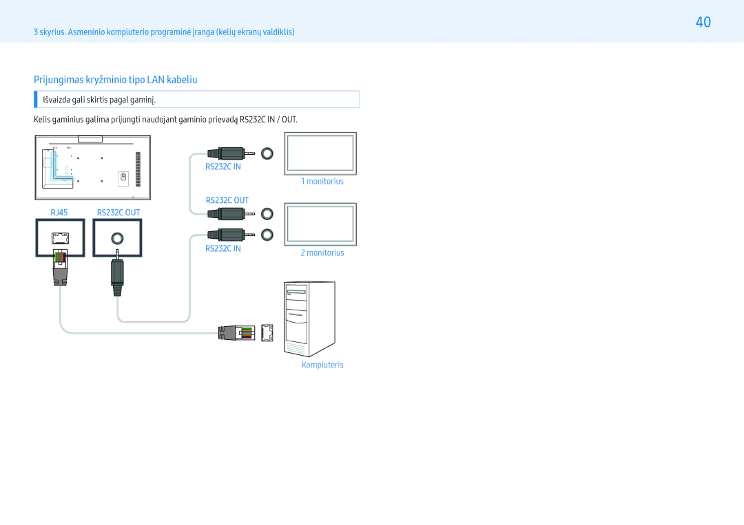 Samsung LH55PMFXTBC/EN, LH32PMFXTBC/EN manual Prijungimas kryžminio tipo LAN kabeliu 