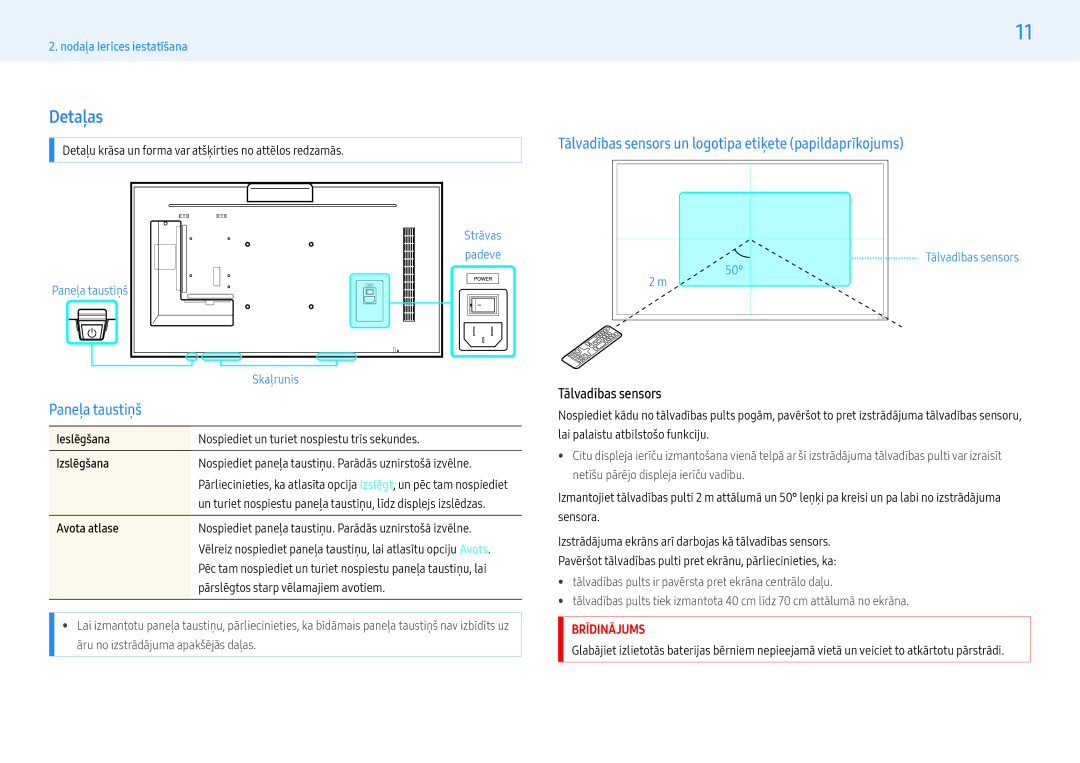 Samsung LH32PMFXTBC/EN, LH55PMFXTBC/EN Detaļas, Tālvadības sensors un logotipa etiķete papildaprīkojums, Paneļa taustiņš 