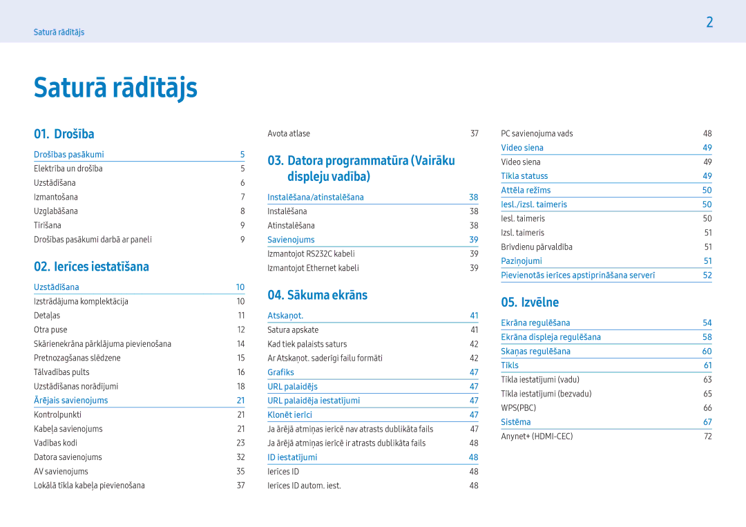 Samsung LH55PMFXTBC/EN, LH32PMFXTBC/EN manual Saturā rādītājs, Drošība 