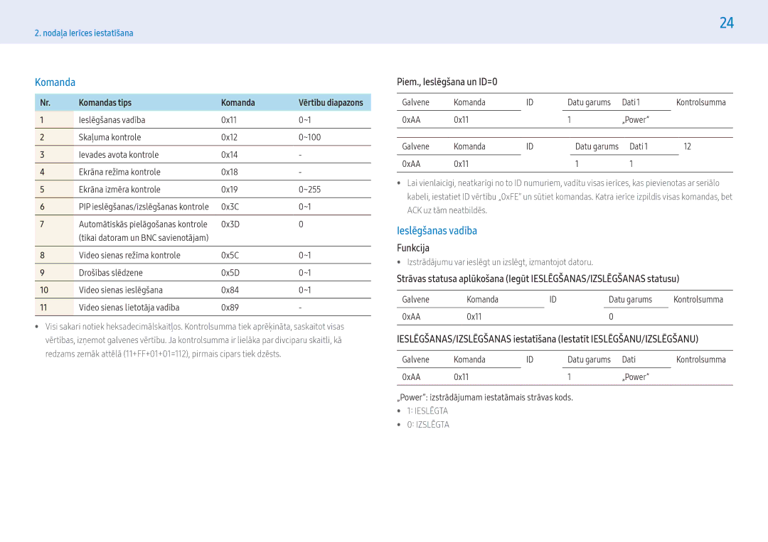 Samsung LH55PMFXTBC/EN, LH32PMFXTBC/EN manual Ieslēgšanas vadība, Piem., Ieslēgšana un ID=0, Funkcija, Komandas tips 