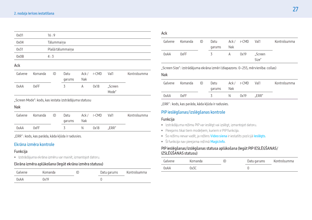 Samsung LH32PMFXTBC/EN, LH55PMFXTBC/EN manual Ekrāna izmēra kontrole, PIP ieslēgšanas/izslēgšanas kontrole 