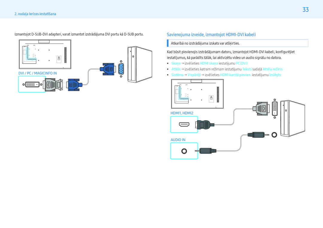 Samsung LH32PMFXTBC/EN, LH55PMFXTBC/EN manual Savienojuma izveide, izmantojot HDMI-DVI kabeli 