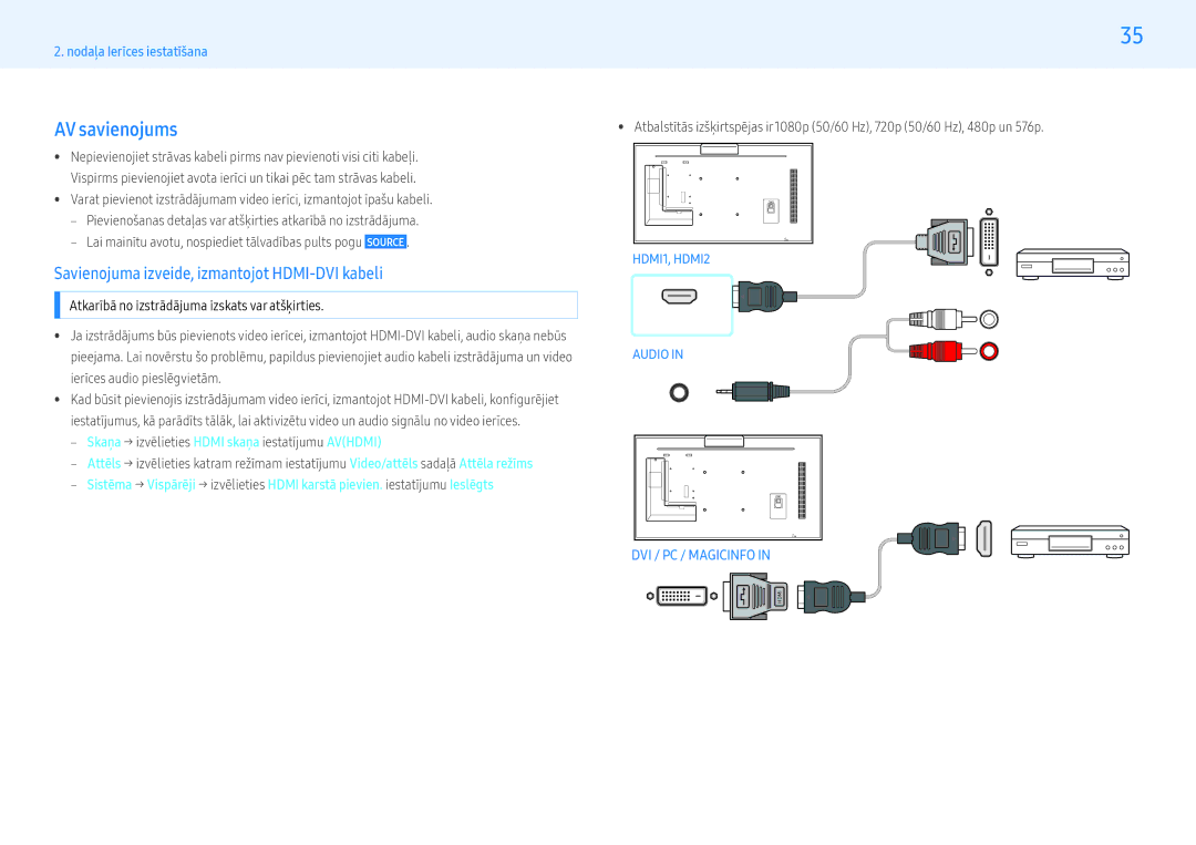 Samsung LH32PMFXTBC/EN, LH55PMFXTBC/EN manual AV savienojums 