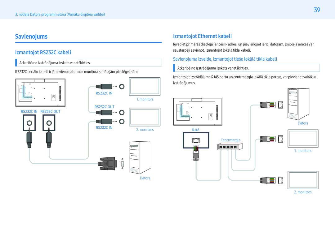 Samsung LH32PMFXTBC/EN, LH55PMFXTBC/EN manual Savienojums, Izmantojot RS232C kabeli, Izmantojot Ethernet kabeli 