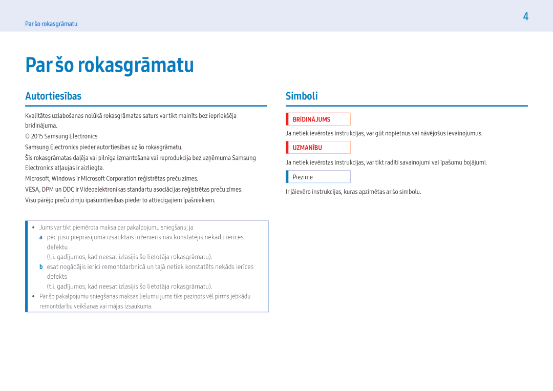 Samsung LH55PMFXTBC/EN, LH32PMFXTBC/EN manual Par šo rokasgrāmatu, Autortiesības, Simboli 