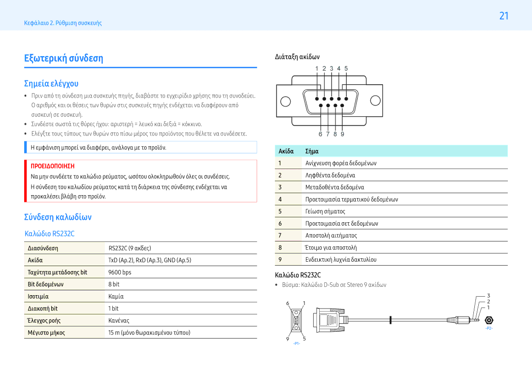 Samsung LH32PMFXTBC/EN, LH55PMFXTBC/EN manual Εξωτερική σύνδεση, Σημεία ελέγχου, Διάταξη ακίδων, Καλώδιο RS232C, Ακίδα Σήμα 