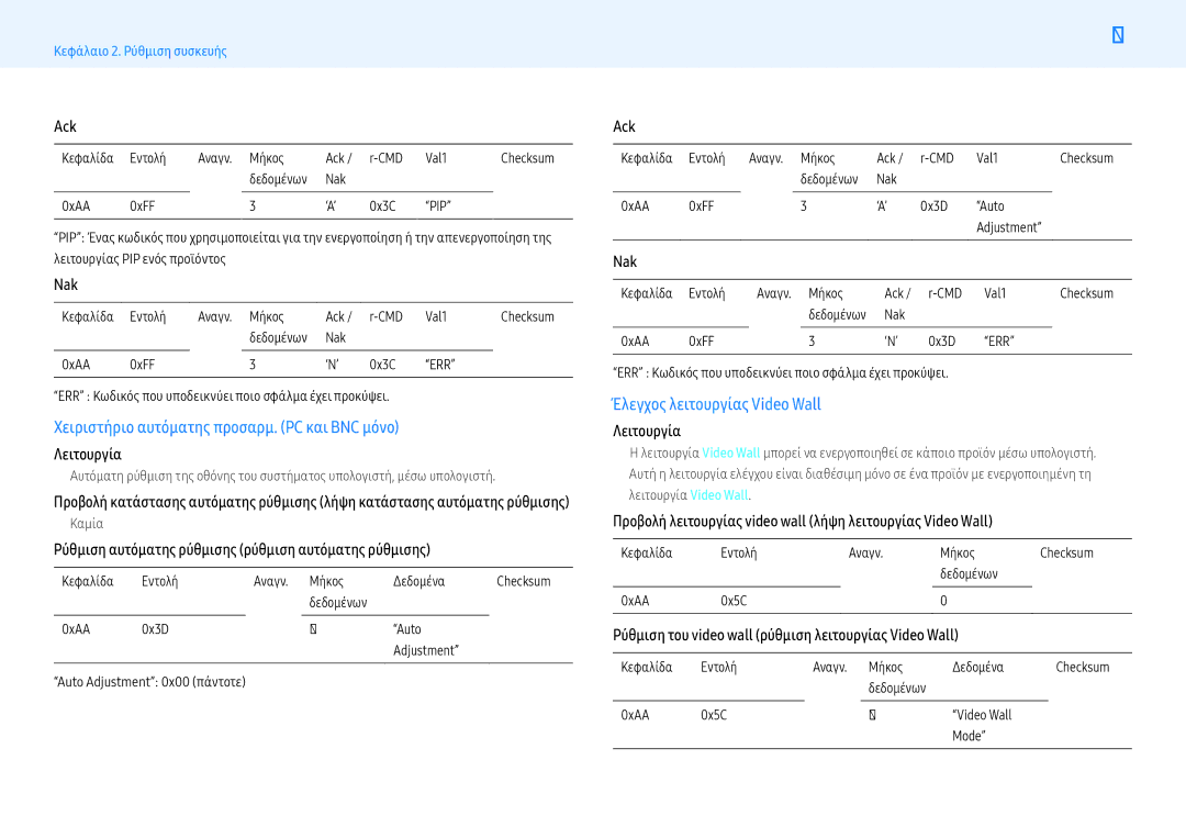Samsung LH55PMFXTBC/EN, LH32PMFXTBC/EN manual Χειριστήριο αυτόματης προσαρμ. PC και BNC μόνο, Έλεγχος λειτουργίας Video Wall 