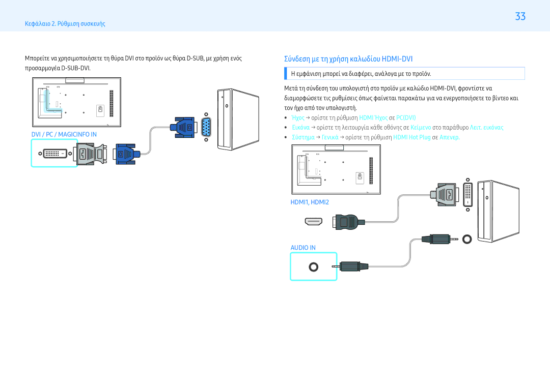 Samsung LH32PMFXTBC/EN, LH55PMFXTBC/EN manual Σύνδεση με τη χρήση καλωδίου HDMI-DVI 