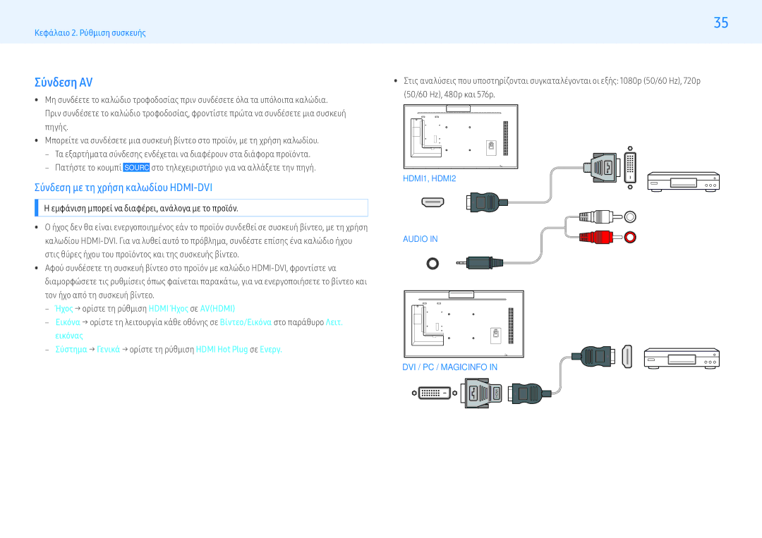 Samsung LH32PMFXTBC/EN, LH55PMFXTBC/EN manual Σύνδεση AV 