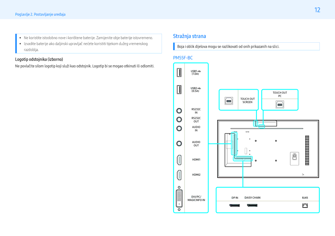 Samsung LH55PMFXTBC/EN, LH32PMFXTBC/EN manual Stražnja strana, Logotip odstojnika izborno 