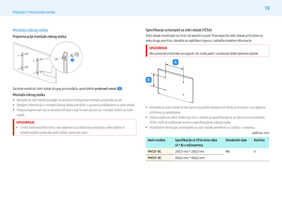 Samsung LH32PMFXTBC/EN, LH55PMFXTBC/EN manual Montaža zidnog stalka, Priprema prije montaže zidnog stalka 