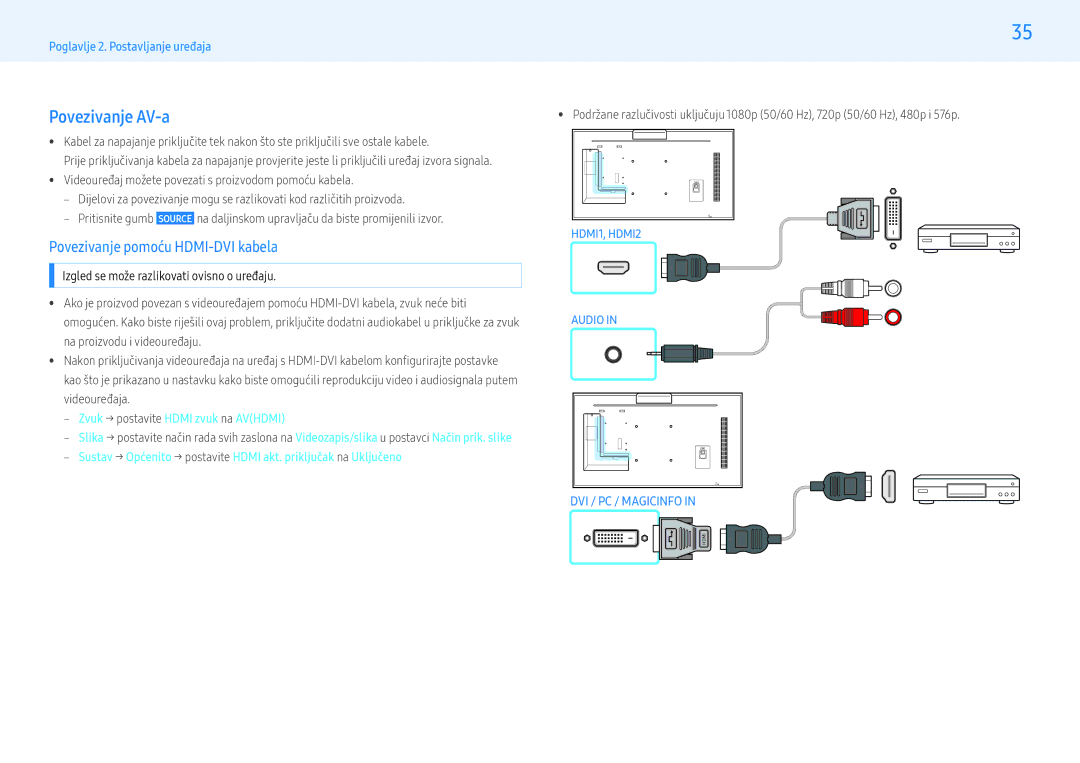 Samsung LH32PMFXTBC/EN, LH55PMFXTBC/EN manual Povezivanje AV-a, ‒‒ Zvuk → postavite Hdmi zvuk na Avhdmi 