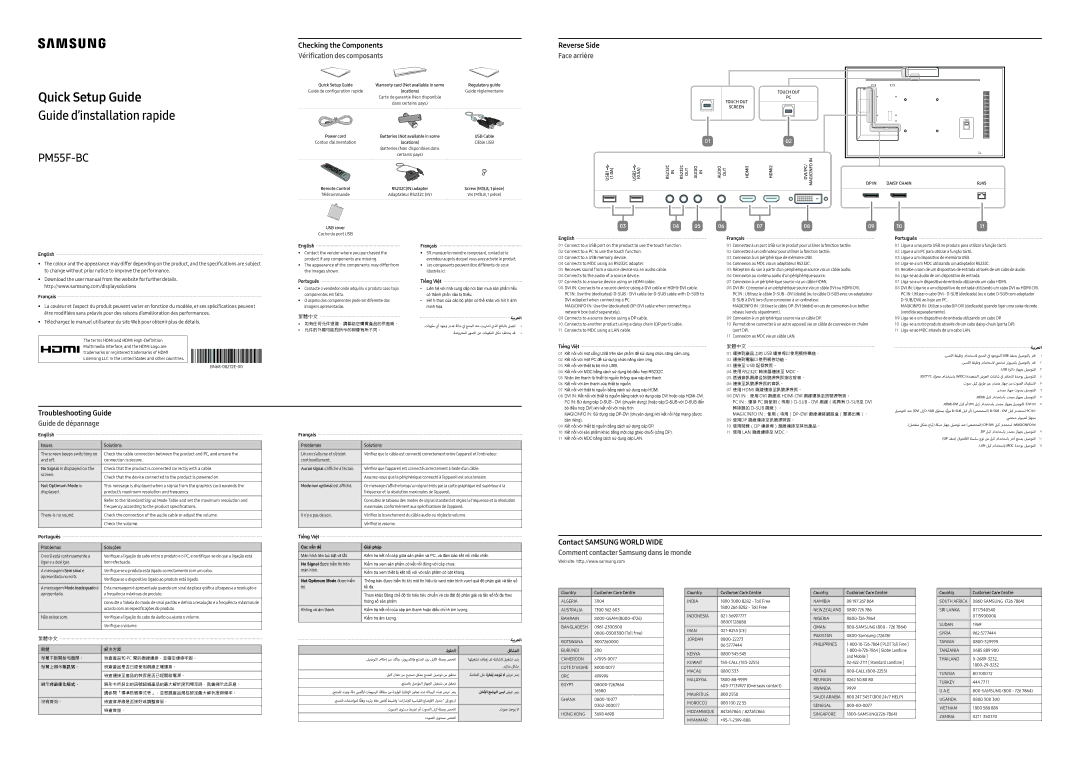 Samsung LH55PMFXTBC/XV, LH55PMFXTBC/UE manual Vérification des composants, Face arrière, Guide de dépannage 