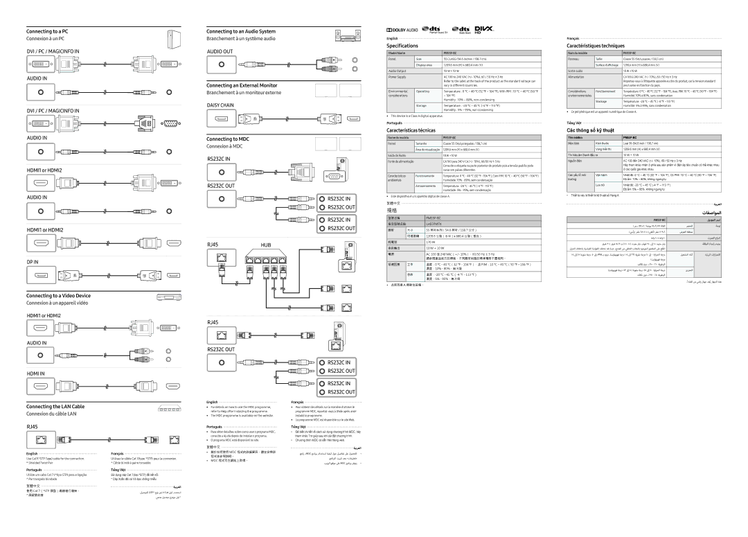 Samsung LH55PMFXTBC/UE, LH55PMFXTBC/XV manual Connexion à MDC, Connexion du câble LAN 