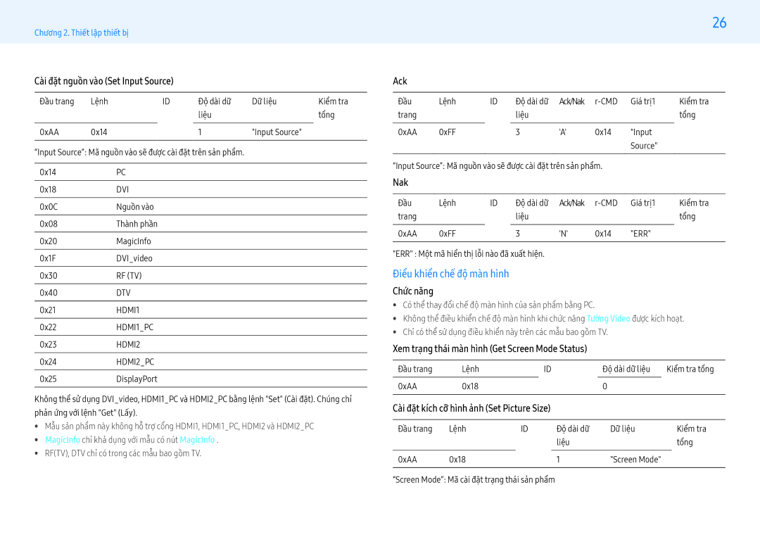 Samsung LH55PMFXTBC/XV, LH32PMFXTBC/XV manual Điểu khiển chế độ màn hình, Cài đặ̣t nguồn vào Set Input Source 