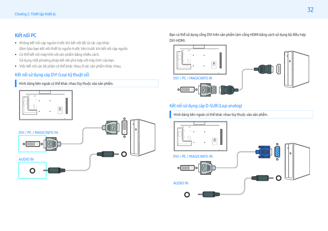 Samsung LH55PMFXTBC/XV manual Kết nối PC, Kết nối sử dụng cáp DVI Loại kỹ thuật số, Kết nối sử dụng cáp D-SUB Loại analog 