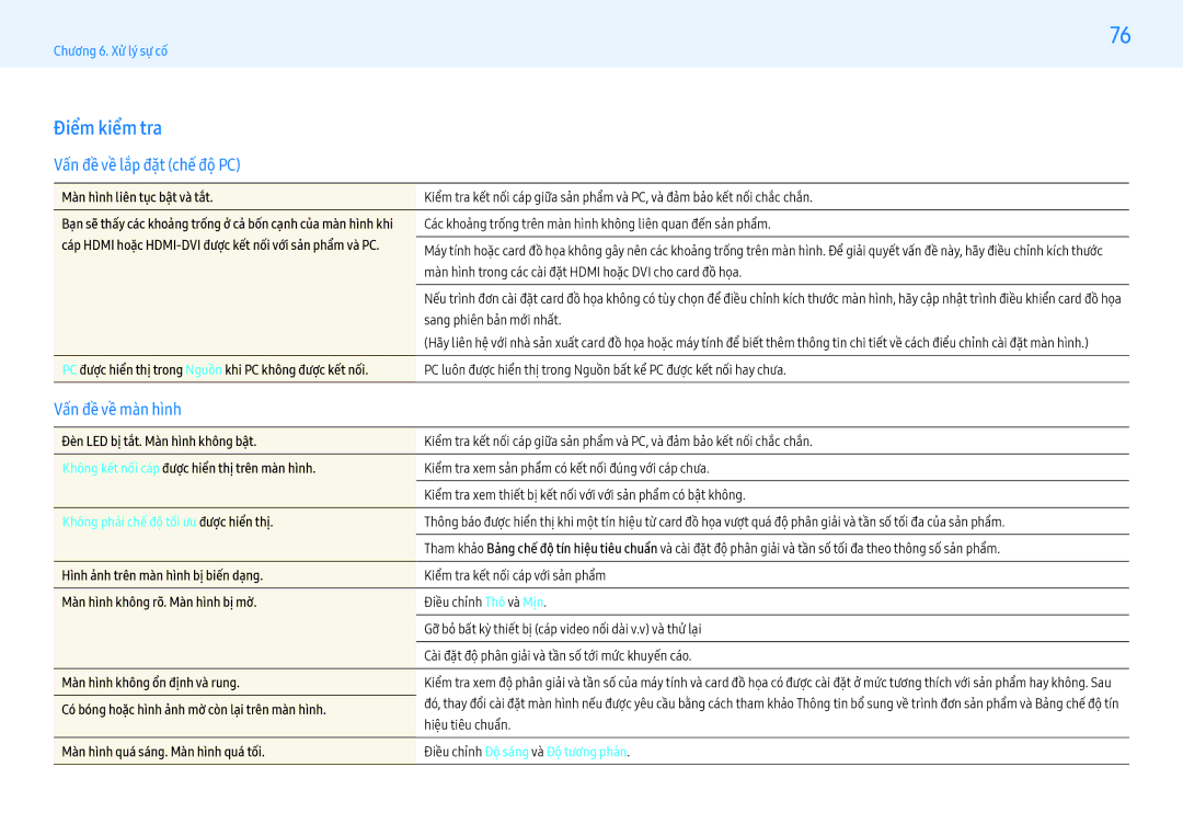 Samsung LH55PMFXTBC/XV manual Vấn đề về lắp đặt chế độ PC, Vấn đề về màn hình,  Không phải chế độ tối ưu đượ̣c hiển thị 