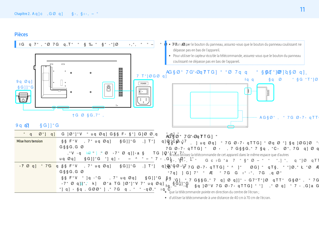 Samsung LH49PMHPBGC/EN, LH55PMHPBGC/EN, LH43PMHPBGC/EN manual Pièces, Bouton du panneau, Capteur de la télécommande 