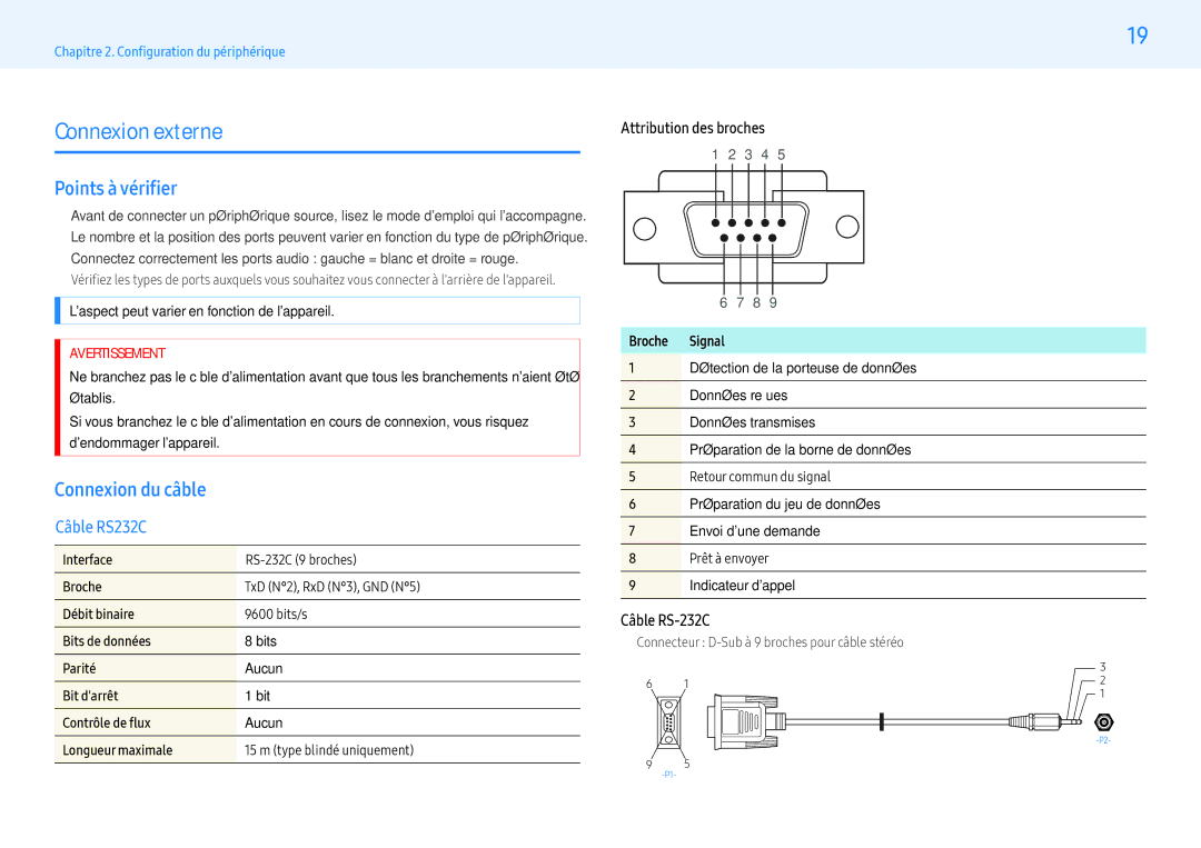 Samsung LH43PMHPBGC/EN, LH55PMHPBGC/EN manual Connexion externe, Points à vérifier, Attribution des broches, Câble RS-232C 