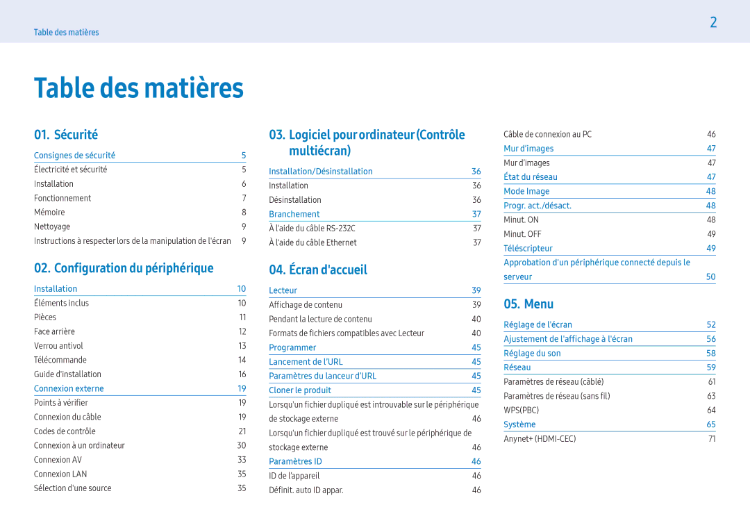 Samsung LH49PMHPBGC/EN, LH55PMHPBGC/EN, LH43PMHPBGC/EN manual Table des matières 