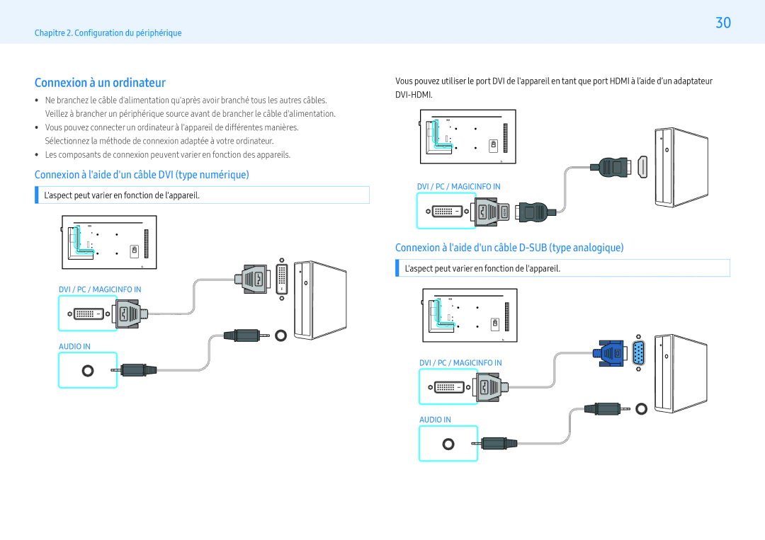 Samsung LH55PMHPBGC/EN, LH43PMHPBGC/EN manual Connexion à un ordinateur, Connexion à laide dun câble DVI type numérique 