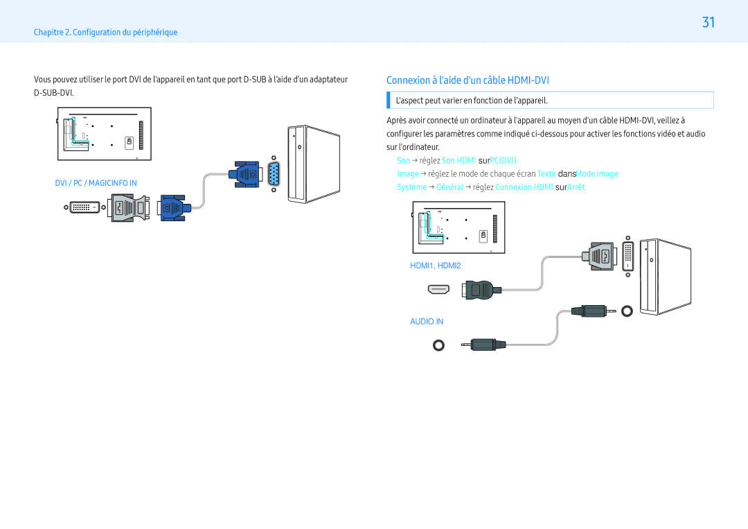 Samsung LH43PMHPBGC/EN, LH55PMHPBGC/EN manual Connexion à laide dun câble HDMI-DVI,  Son → réglez Son Hdmi sur Pcdvi 