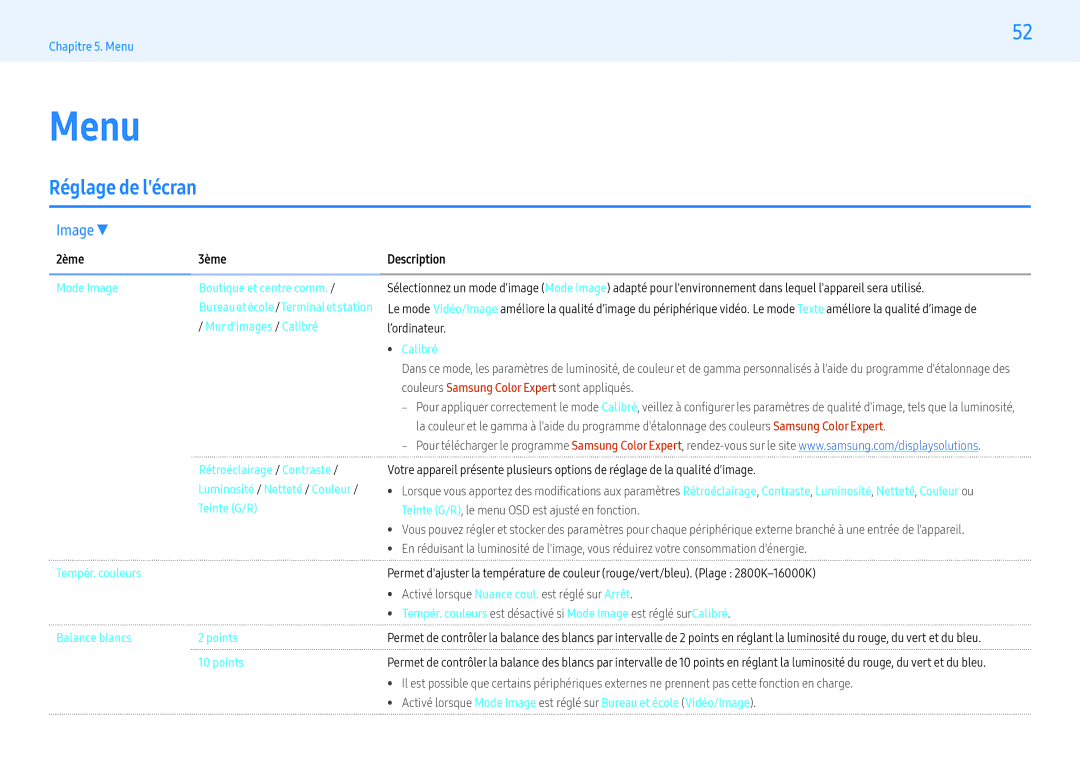 Samsung LH43PMHPBGC/EN, LH55PMHPBGC/EN, LH49PMHPBGC/EN manual Réglage de lécran, Image 