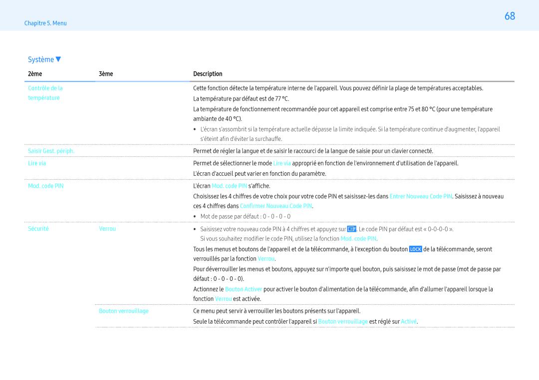 Samsung LH49PMHPBGC/EN manual Contrôle de la, Température, Saisir Gest. périph, Lire via, Mod. code PIN, Sécurité Verrou 