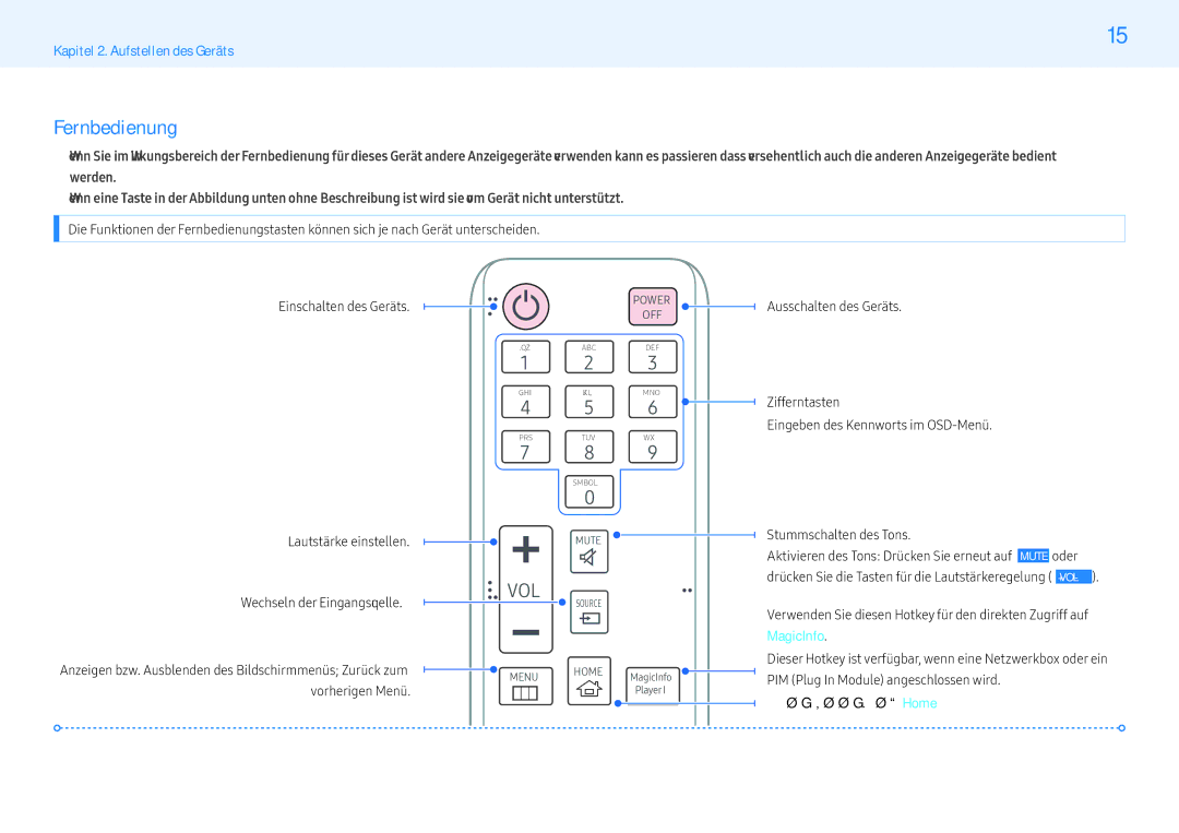 Samsung LH55PMHPBGC/EN, LH43PMHPBGC/EN, LH49PMHPBGC/EN manual Fernbedienung, Vol 