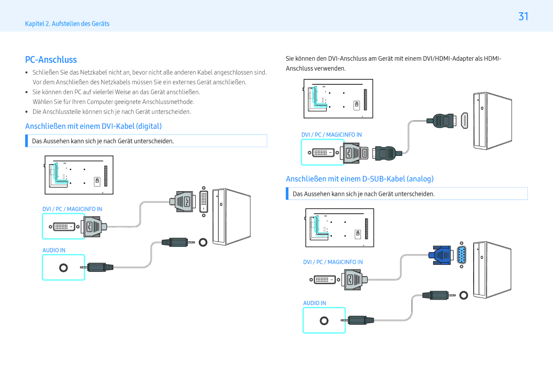 Samsung LH43PMHPBGC/EN PC-Anschluss, Anschließen mit einem DVI-Kabel digital, Anschließen mit einem D-SUB-Kabel analog 