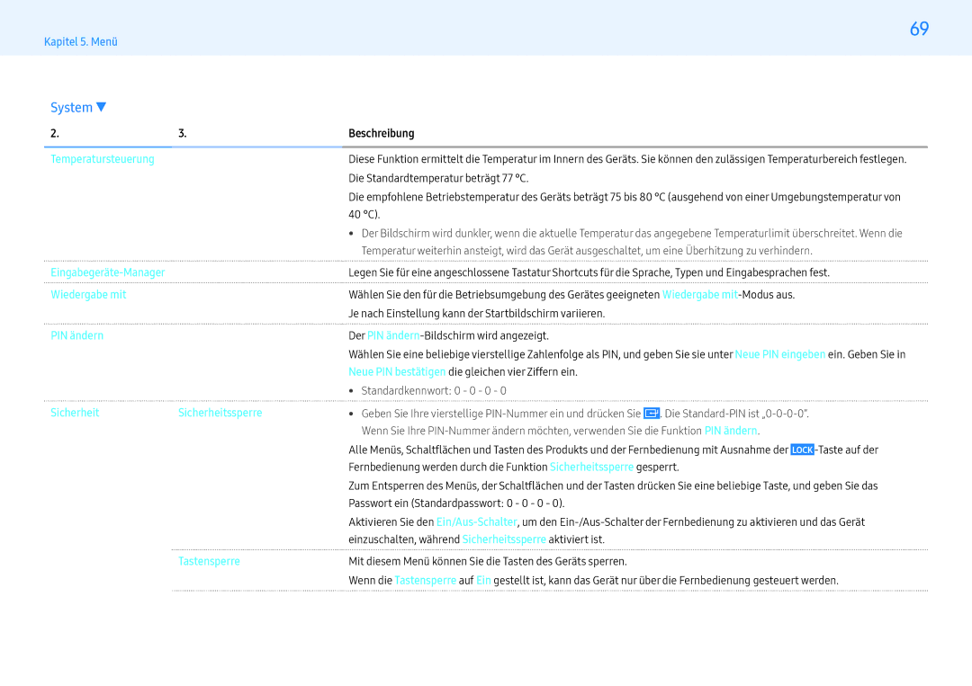 Samsung LH55PMHPBGC/EN manual Temperatursteuerung, Wiedergabe mit, PIN ändern, Sicherheit Sicherheitssperre, Tastensperre 