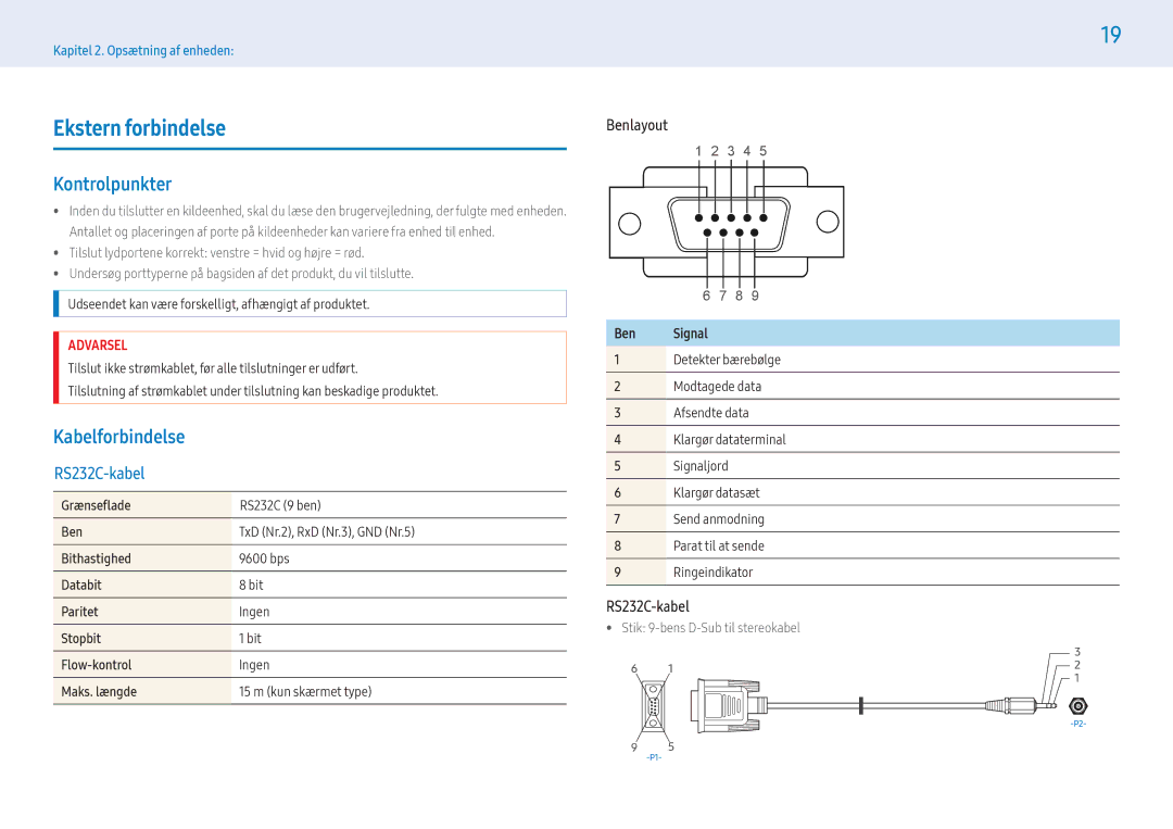 Samsung LH43PMHPBGC/EN, LH55PMHPBGC/EN manual Ekstern forbindelse, Kontrolpunkter, Benlayout, RS232C-kabel, Ben Signal 