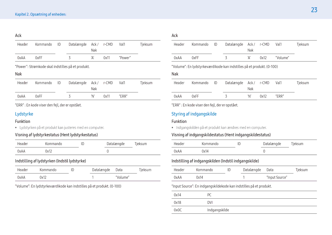 Samsung LH49PMHPBGC/EN, LH55PMHPBGC/EN, LH43PMHPBGC/EN manual Lydstyrke, Styring af indgangskilde 