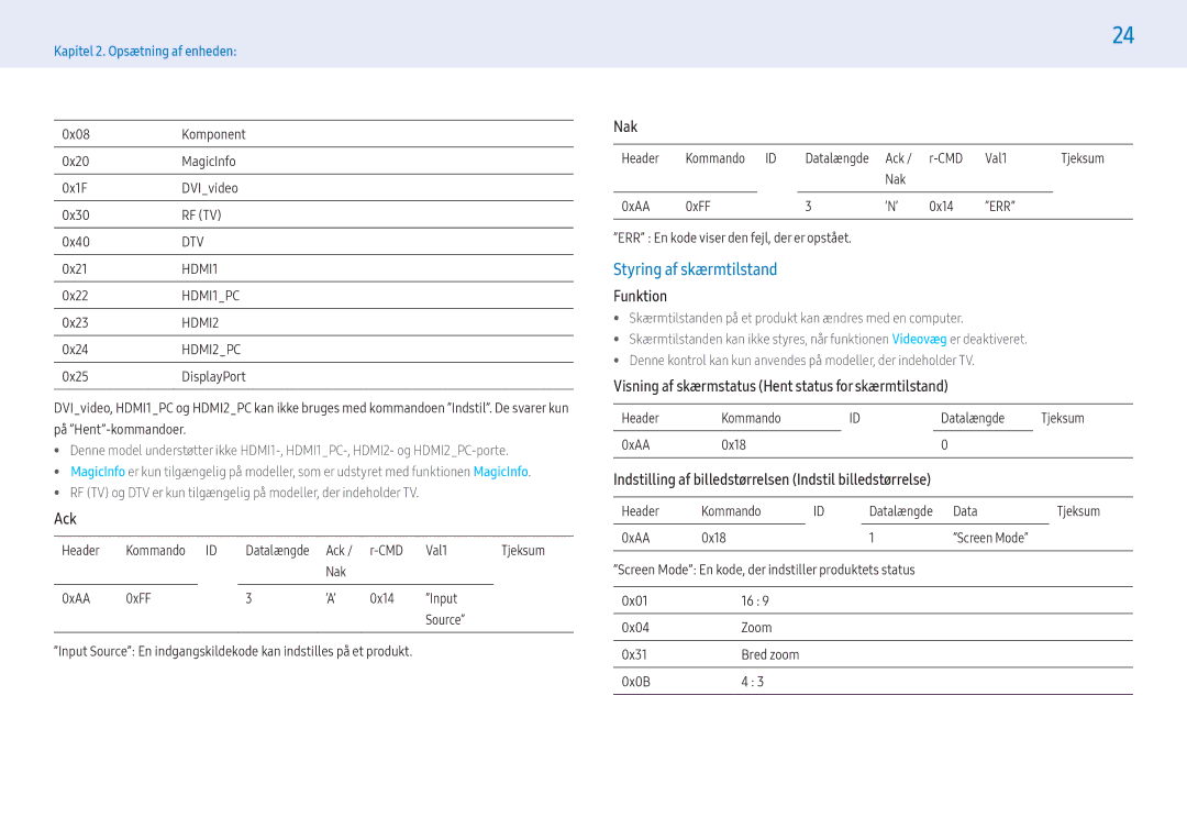 Samsung LH55PMHPBGC/EN, LH43PMHPBGC/EN manual Styring af skærmtilstand, Visning af skærmstatus Hent status for skærmtilstand 