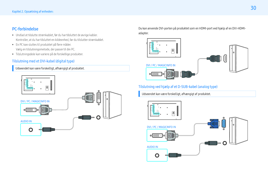 Samsung LH55PMHPBGC/EN, LH43PMHPBGC/EN, LH49PMHPBGC/EN manual PC-forbindelse, Tilslutning med et DVI-kabel digital type 