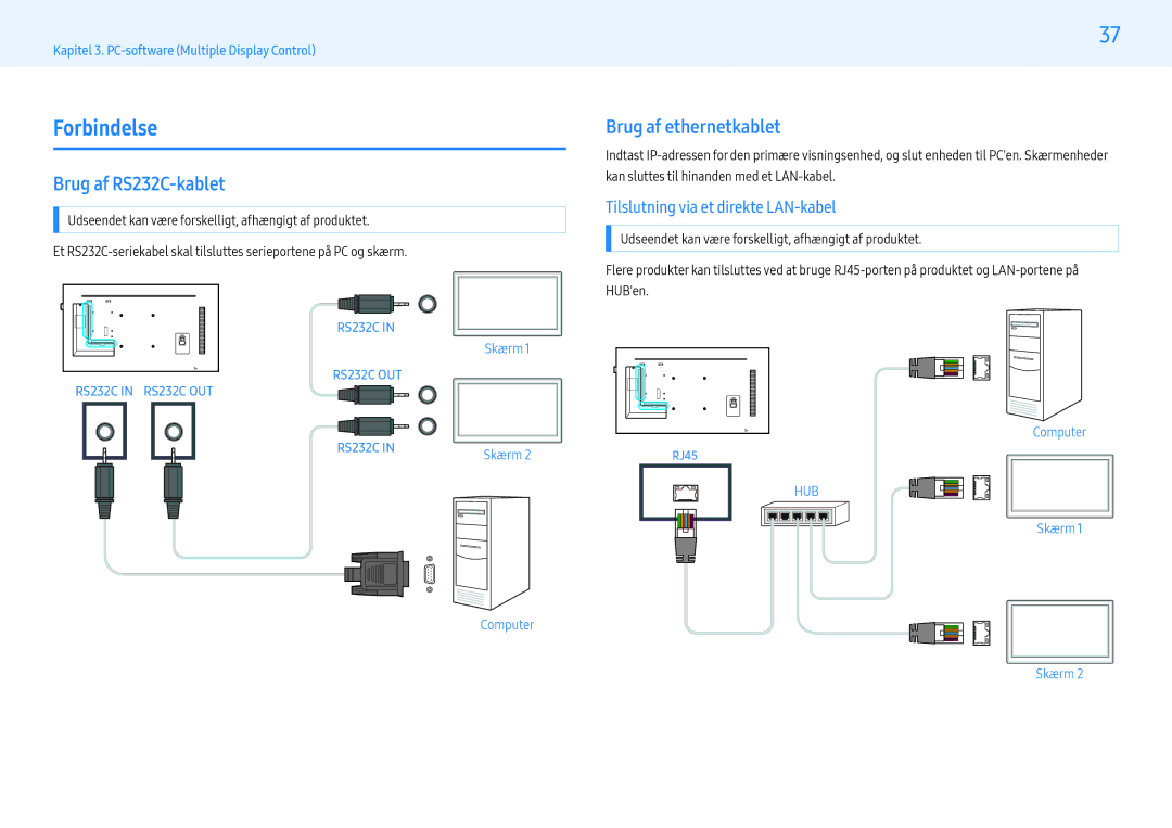 Samsung LH43PMHPBGC/EN Forbindelse, Brug af RS232C-kablet, Brug af ethernetkablet, Tilslutning via et direkte LAN-kabel 