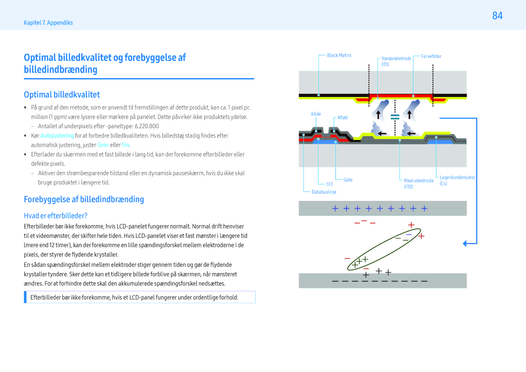 Samsung LH55PMHPBGC/EN Optimal billedkvalitet og forebyggelse af billedindbrænding, Forebyggelse af billedindbrænding 