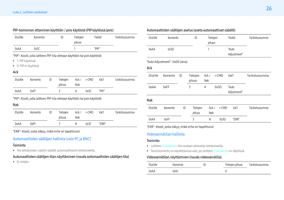 Samsung LH49PMHPBGC/EN, LH55PMHPBGC/EN manual Automaattisten säätöjen hallinta vain PC ja BNC, Videoseinätilan hallinta 