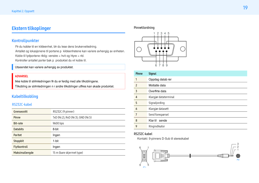 Samsung LH43PMHPBGC/EN, LH55PMHPBGC/EN Ekstern tilkoplinger, Kontrollpunkter, Pinnetilordning, RS232C-kabel, Pinne Signal 