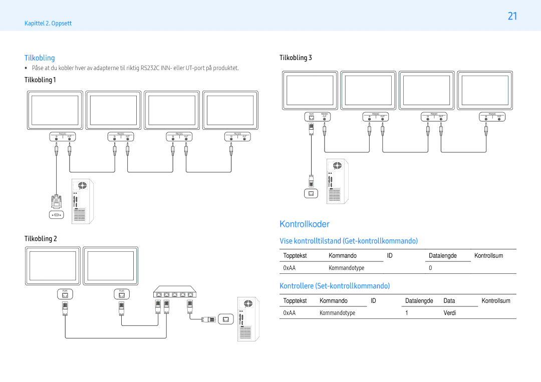 Samsung LH55PMHPBGC/EN, LH43PMHPBGC/EN manual Kontrollkoder, Tilkobling, Vise kontrolltilstand Get-kontrollkommando 