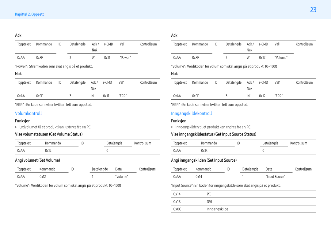 Samsung LH49PMHPBGC/EN, LH55PMHPBGC/EN, LH43PMHPBGC/EN manual Volumkontroll, Inngangskildekontroll 