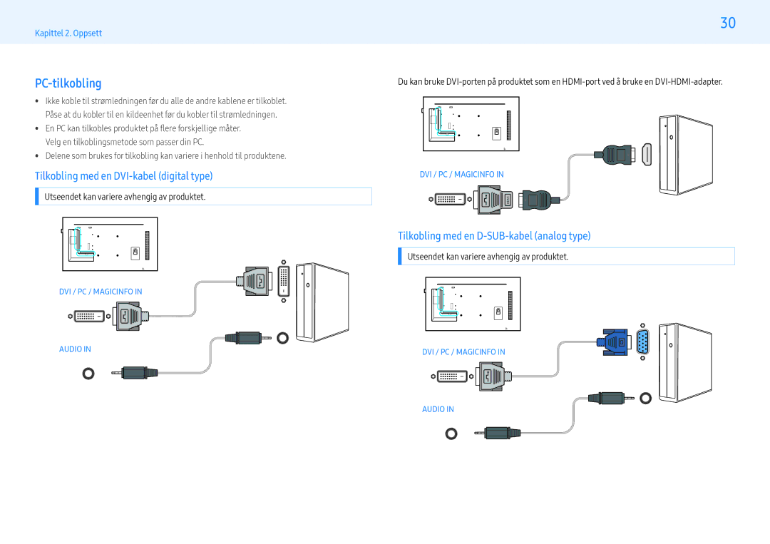 Samsung LH55PMHPBGC/EN PC-tilkobling, Tilkobling med en DVI-kabel digital type, Tilkobling med en D-SUB-kabel analog type 