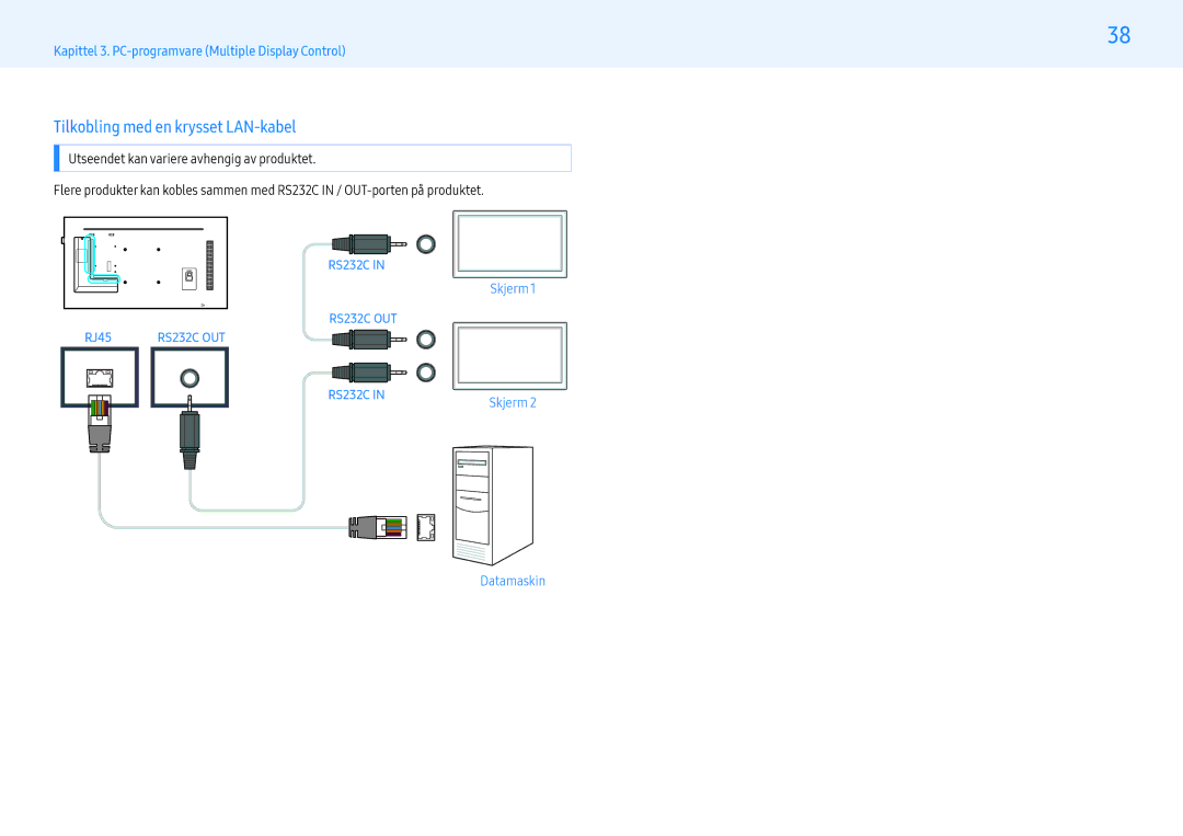 Samsung LH49PMHPBGC/EN, LH55PMHPBGC/EN, LH43PMHPBGC/EN manual Tilkobling med en krysset LAN-kabel 