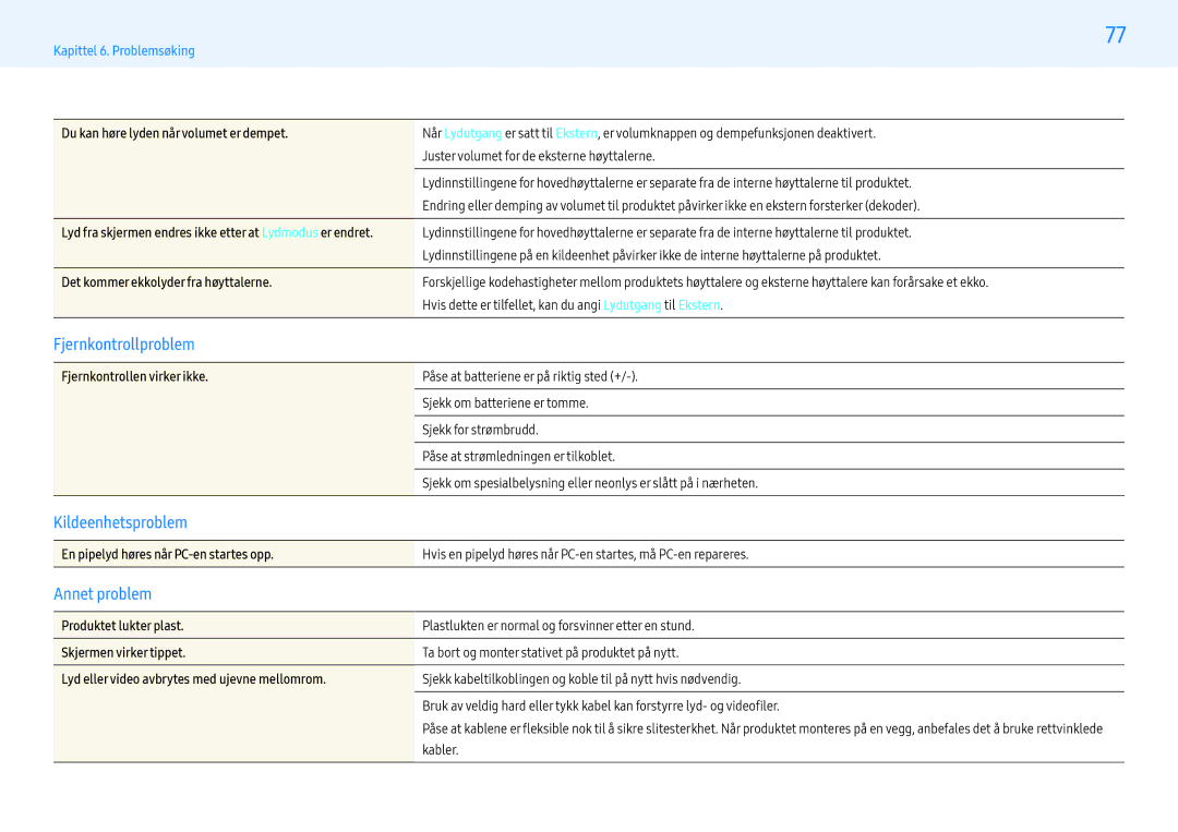 Samsung LH49PMHPBGC/EN, LH55PMHPBGC/EN, LH43PMHPBGC/EN manual Fjernkontrollproblem, Kildeenhetsproblem, Annet problem 