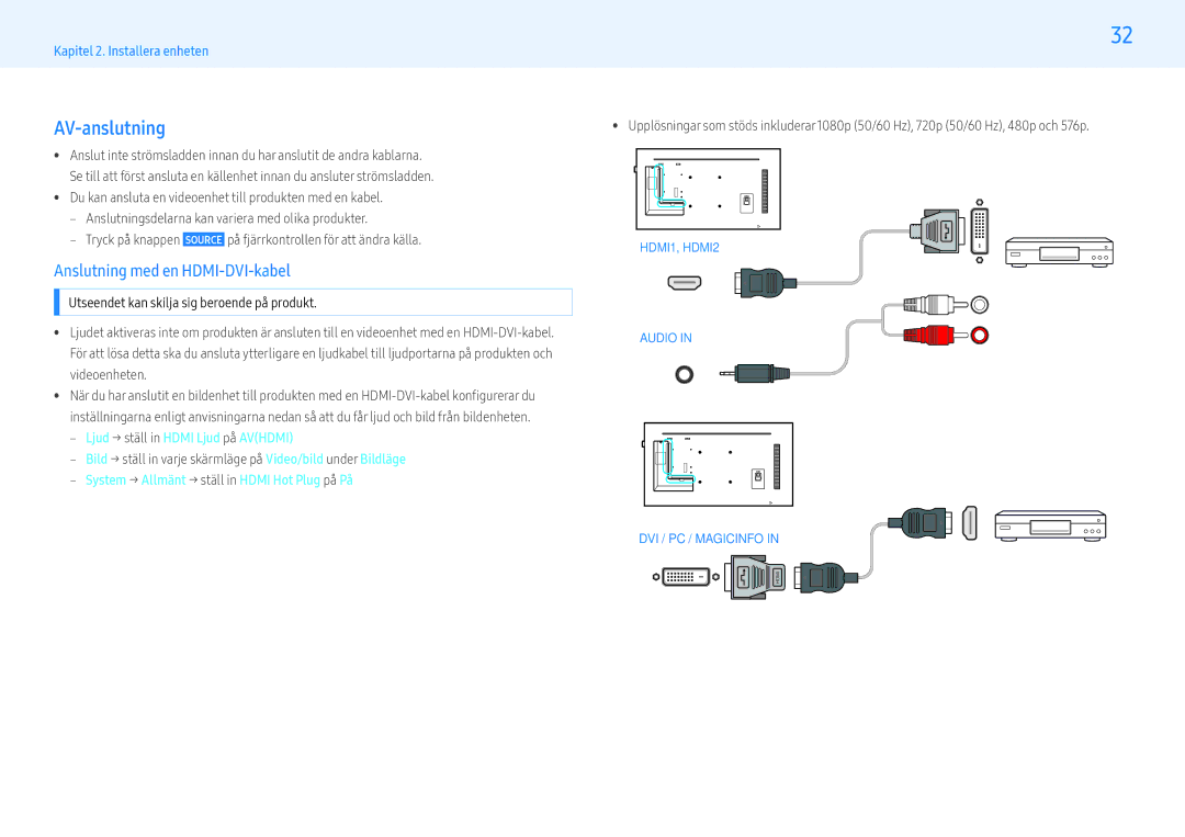 Samsung LH49PMHPBGC/EN, LH55PMHPBGC/EN, LH43PMHPBGC/EN manual AV-anslutning, ‒‒ Ljud → ställ in Hdmi Ljud på Avhdmi 