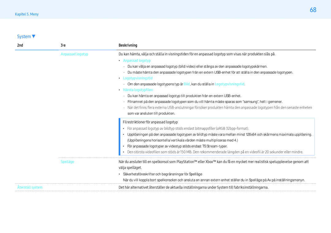 Samsung LH49PMHPBGC/EN manual Anpassad logotyp, Logotypvisningstid, Hämta logotypfilen, Spelläge, Återställ system 