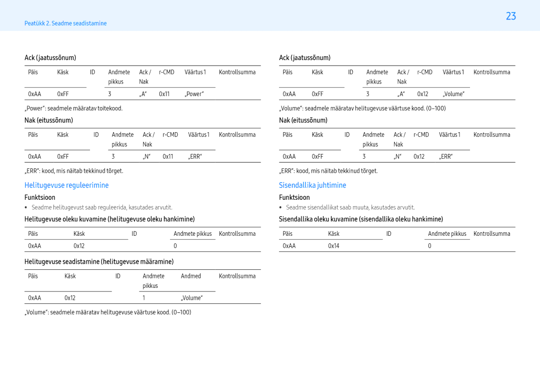 Samsung LH49PMHPBGC/EN, LH55PMHPBGC/EN, LH43PMHPBGC/EN manual Helitugevuse reguleerimine, Sisendallika juhtimine 