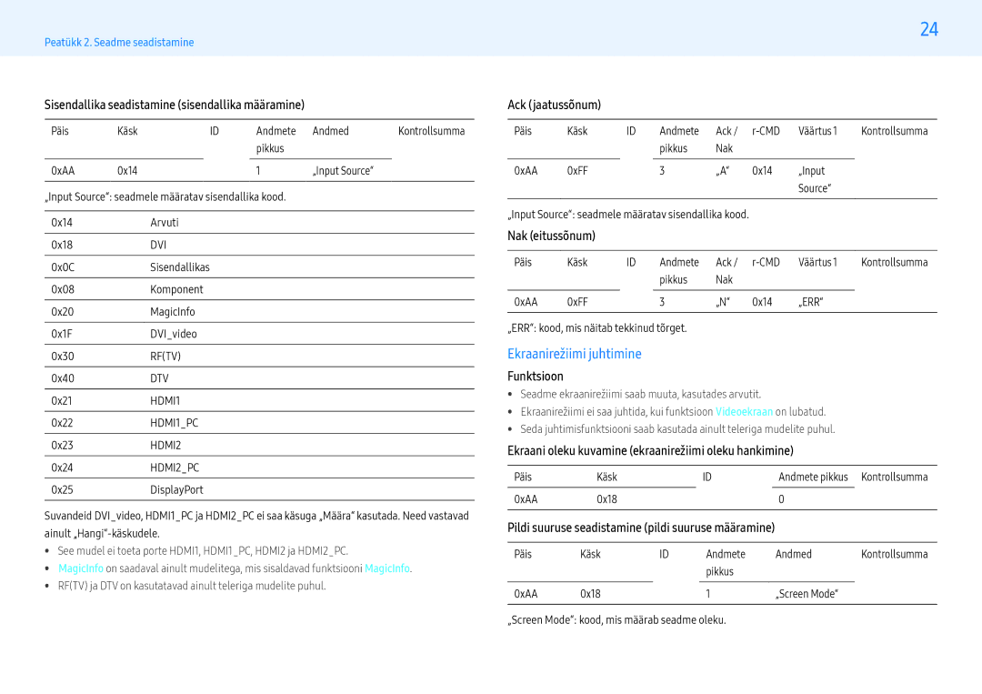 Samsung LH55PMHPBGC/EN, LH43PMHPBGC/EN manual Ekraanirežiimi juhtimine, Sisendallika seadistamine sisendallika määramine 