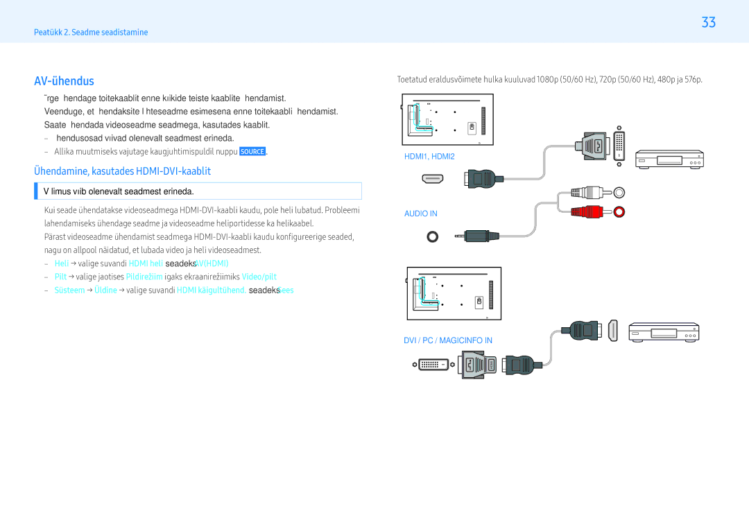 Samsung LH55PMHPBGC/EN, LH43PMHPBGC/EN, LH49PMHPBGC/EN manual AV-ühendus 